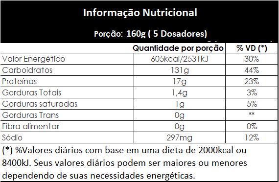 MASS TITANIUM (3KG) – MAX TITANIUM